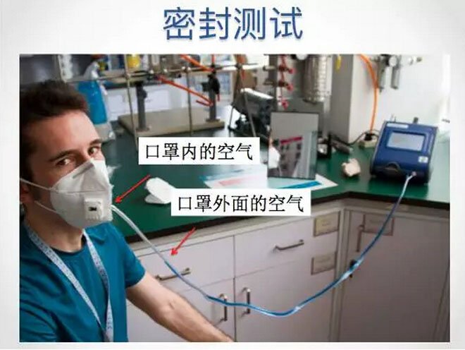 帶口罩防霧霾有科學(xué)根據(jù)嗎?確實(shí)有!